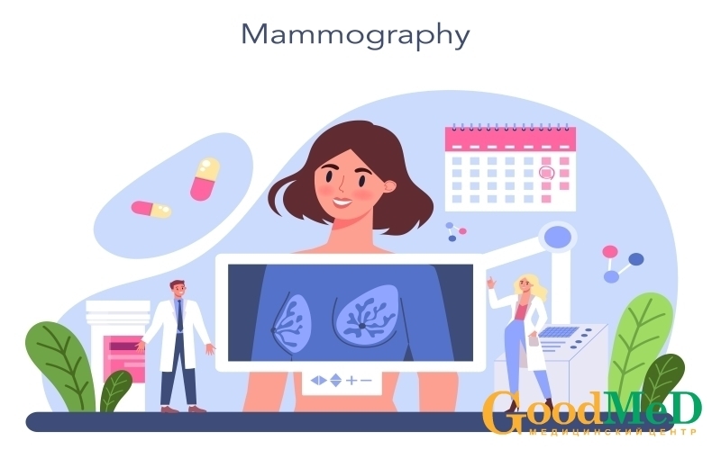Маммология услуги